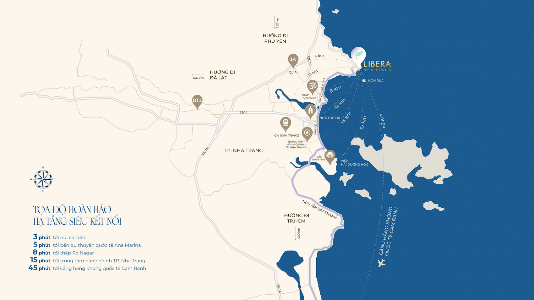 Vị trí căn hộ Libera Nha Trang